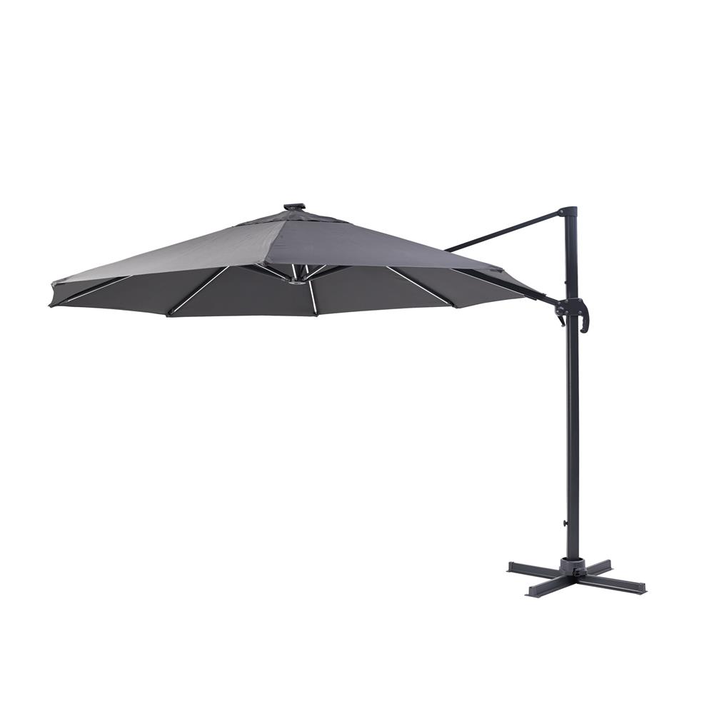 Parasol Test 2020 Find 6 perfekte parasoller til sommeren!