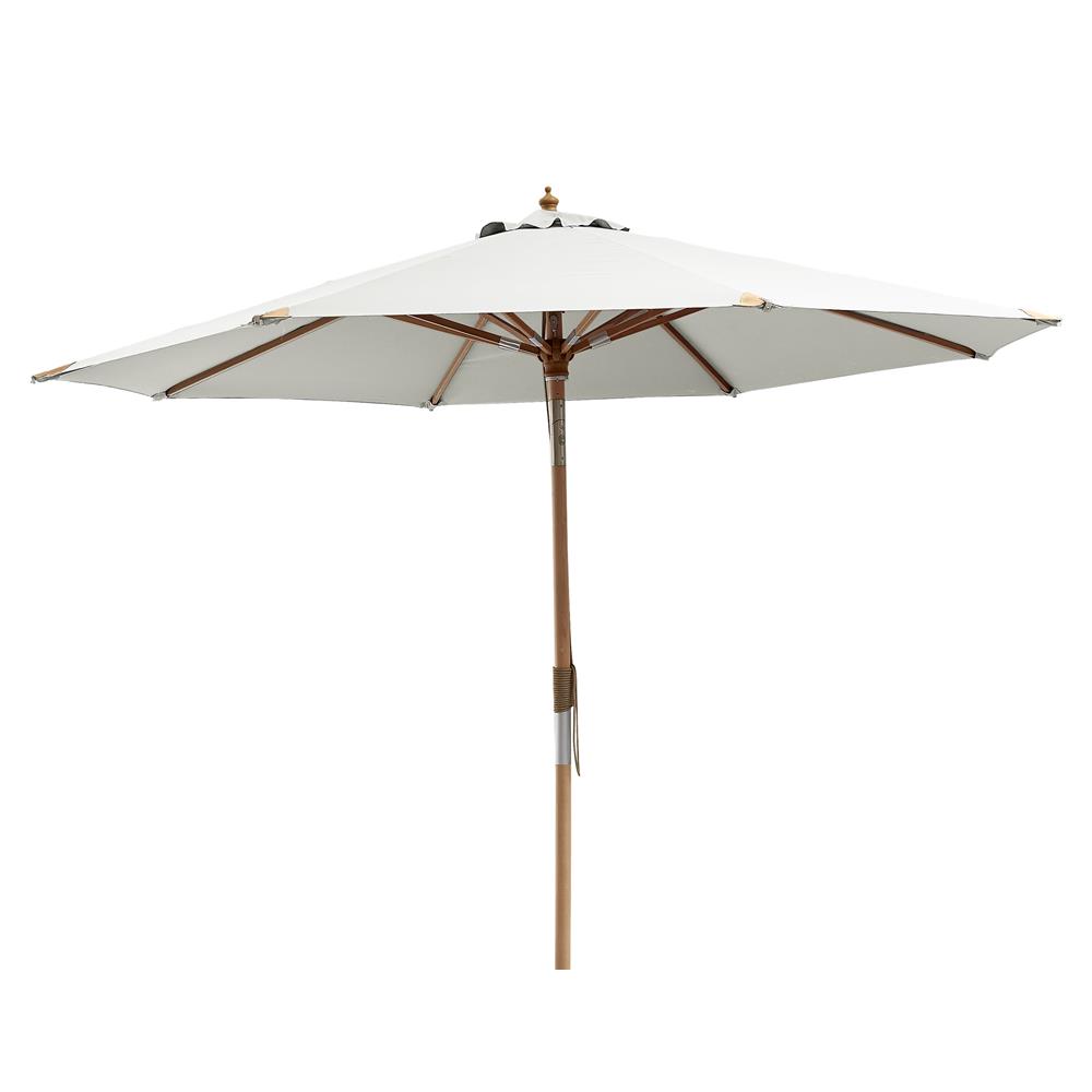 Parasol Test 2020 Find 6 perfekte parasoller til sommeren!