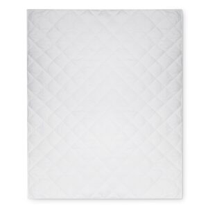 tyngdtacke01_2048x2048